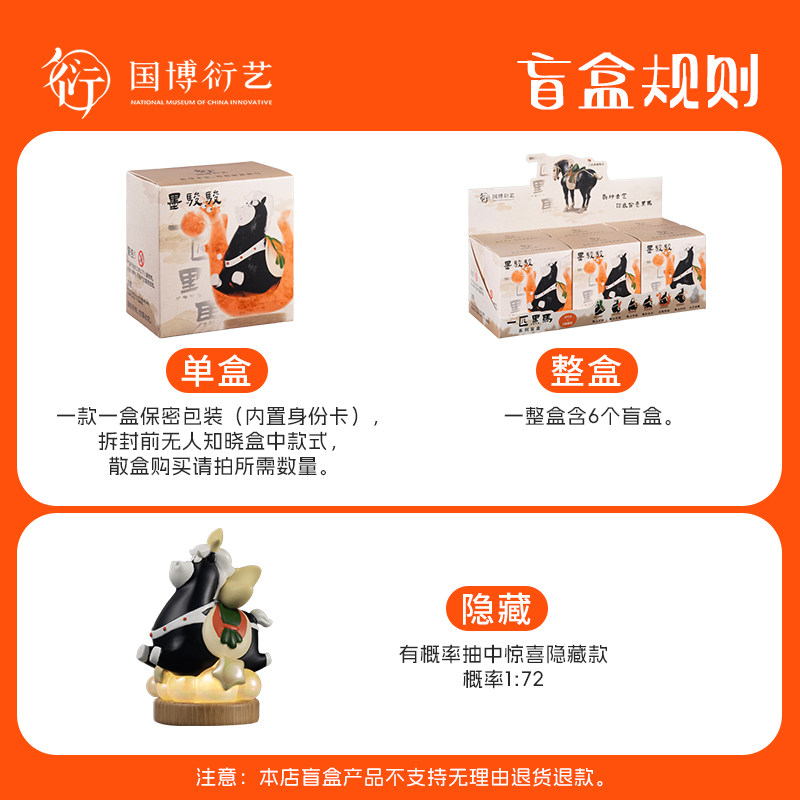 中国国家博物馆一匹黑马摆件博物馆文创马年吉祥物盲盒新年礼物