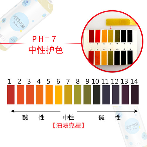 去污渍神器衣物去油渍衣服油渍衣服去油污渍神器油渍净老油斑清洁 - 图1