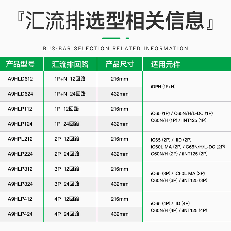 施耐德断路器汇流排连接铜排A9HLP212 1P+N空开梳状母排12位21501