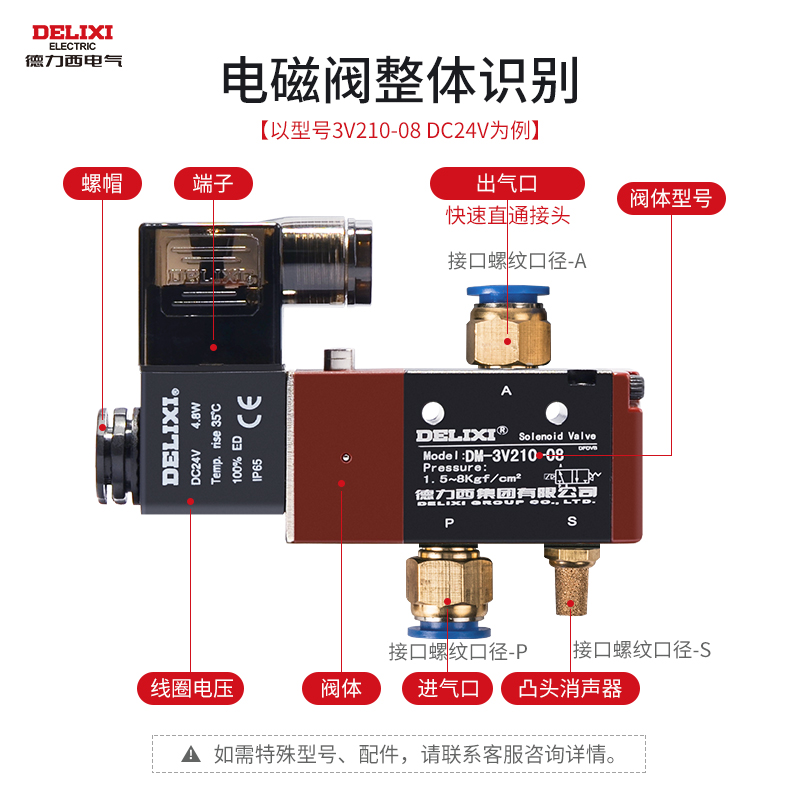 德力西电磁控制阀3V210-08 两位三通气动换向电子阀3V106 AC220V - 图1