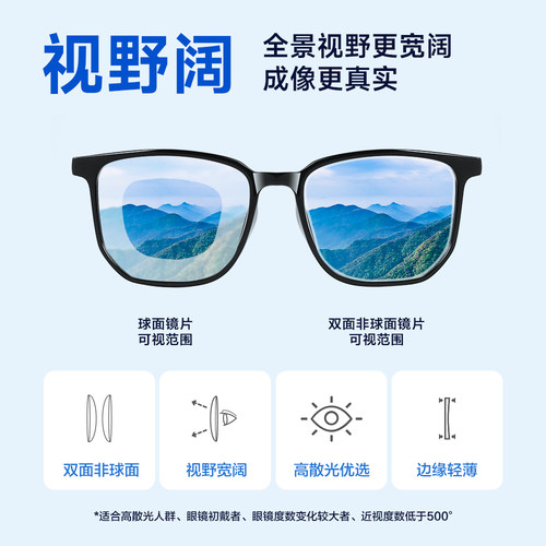 明月镜片官方旗舰双菲清晰双面非球面1.61近视镜片配镜验光眼镜 - 图1