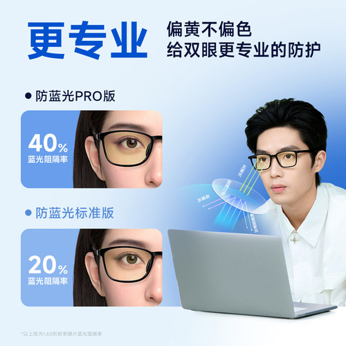 明月镜片防蓝光Pro 1.60/1.71近视眼镜片有度数护眼防蓝光镜片 - 图1