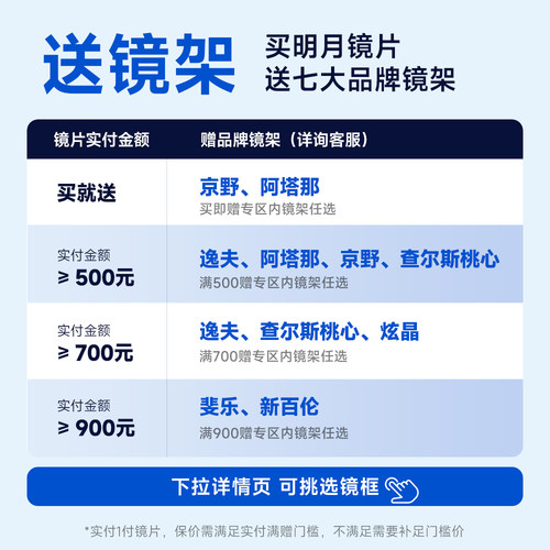 明月镜片官方旗舰1.74超薄非球面配眼镜防蓝光近视眼镜片配镜PMC - 图0