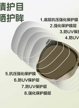 墨镜防紫外线明月男款太阳镜