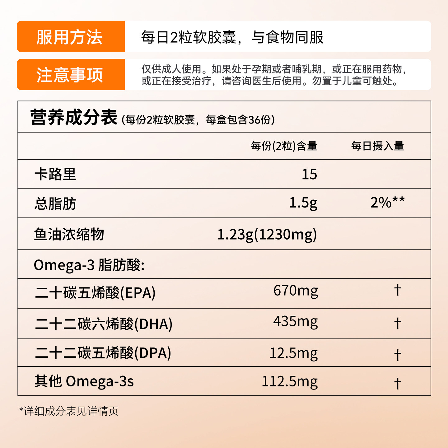 【5盒360粒周期装】NOW小知己97%高纯度omega3深海鱼油小颗粒72粒