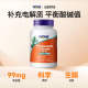 Nowpotassium citrate capsules ດຸ່ນດ່ຽງອົງປະກອບໂພແທດຊຽມອາຊິດຖານ