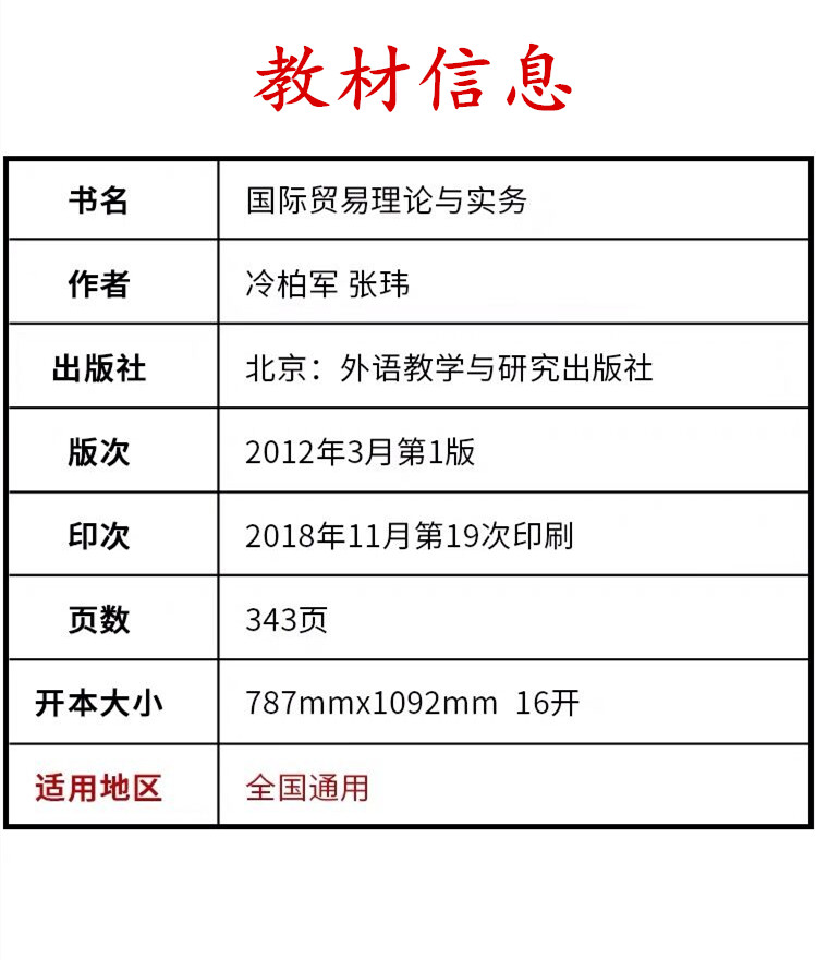 2024年自考 正版自考教材00149 0149国际贸易理论与实务2012年版 冷柏军 外语教学与研究出版社 附考试大纲臻博图书 - 图0