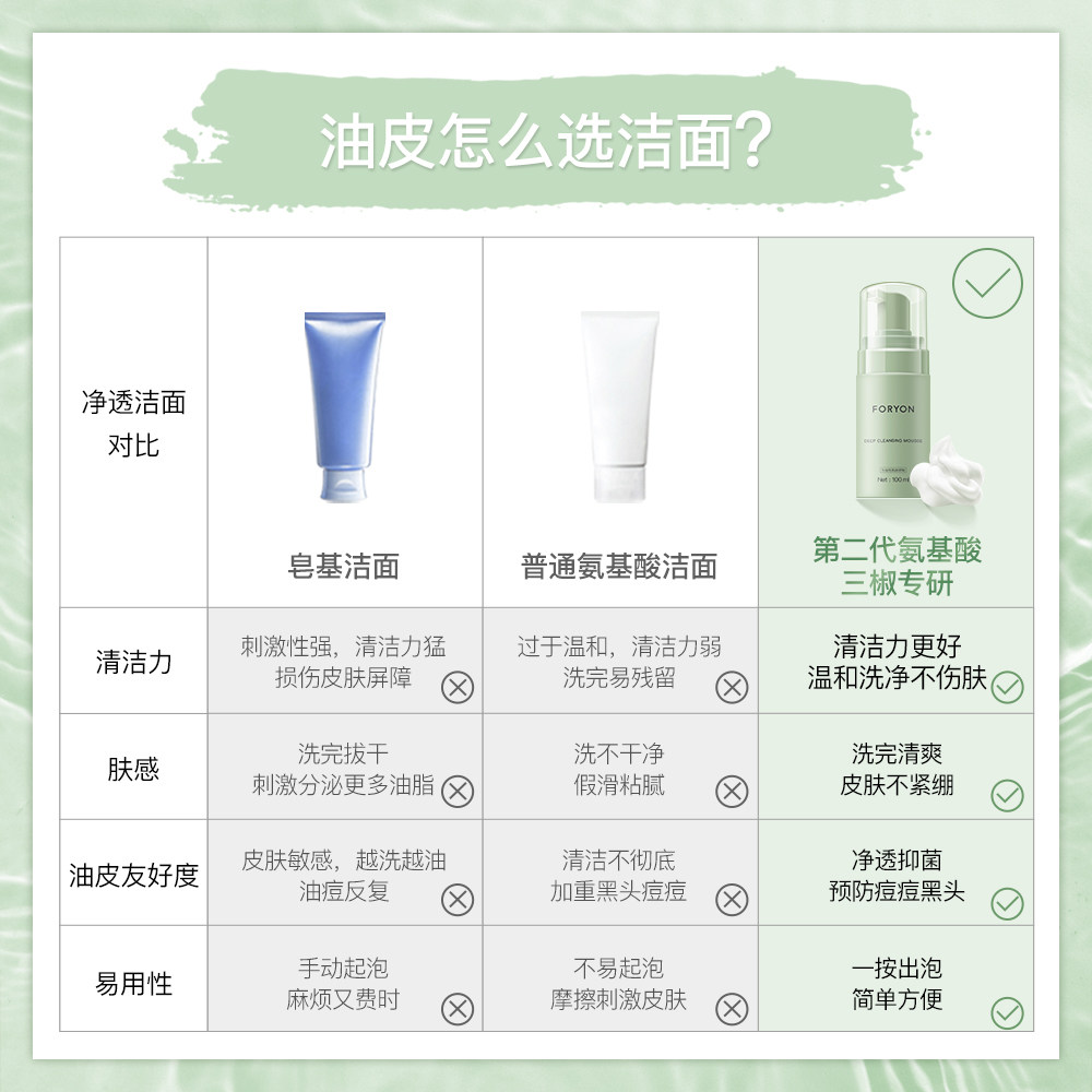 foryon肤漾洗面奶男女通用去黑头 肤漾品牌店洁面