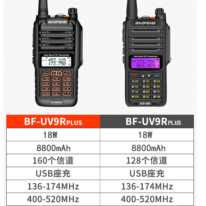 宝锋BF-UV9RPLUS防水对讲机 船用对讲机甚高频UV9R手台UV5R对讲机 - 图1