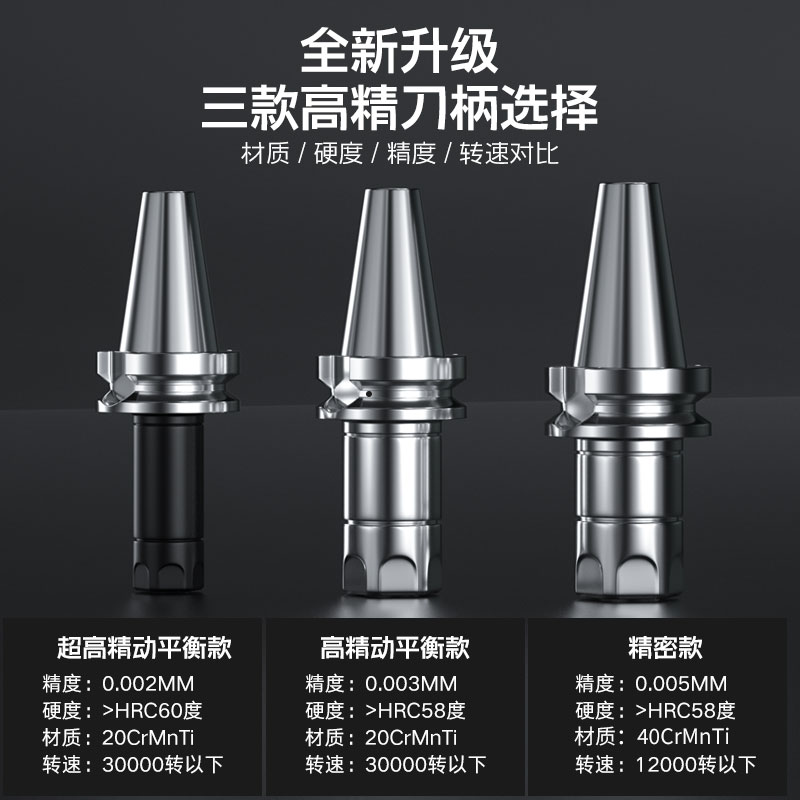 高精数控刀柄 bt40动平衡ER刀柄精雕机夹头CNC加工中心铣床刀柄-图1