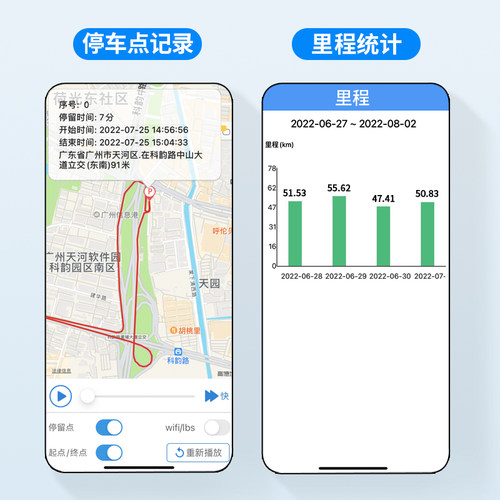 沃歌汽车上gps定位器防盗仪神器obd免安装免充电大众车载追踪跟踪 - 图1