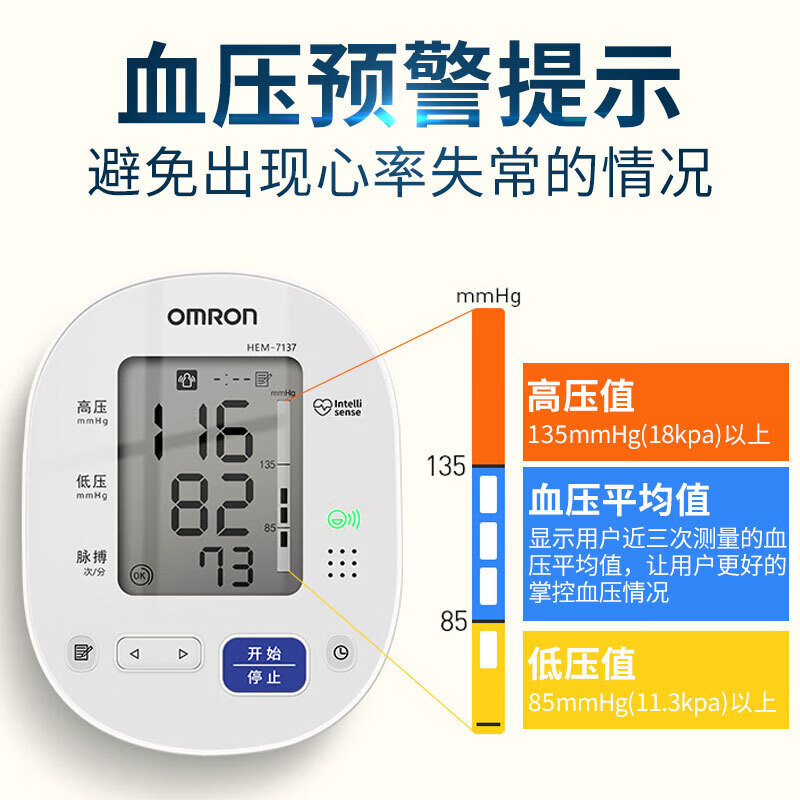 欧姆龙语音电子血压计HEM-7137智能上臂式家用全自动血压测量仪器 - 图1