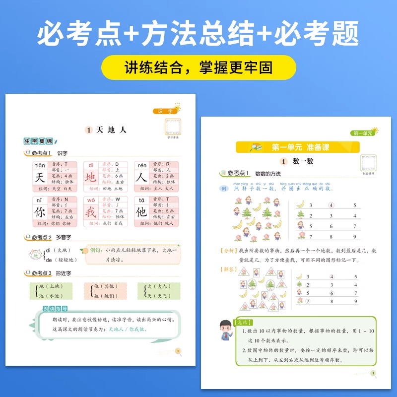 2024新版 红逗号小学必考点人教版同步教材一二三四五六年级上册数学知识点汇总小升初必考知识点语文数学期末知识总结数学练习册 - 图2