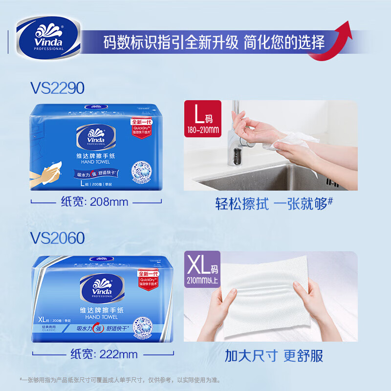 维达商用擦手纸VS2060酒店物业三折卫生间商场吸水纸200抽整箱装 - 图2