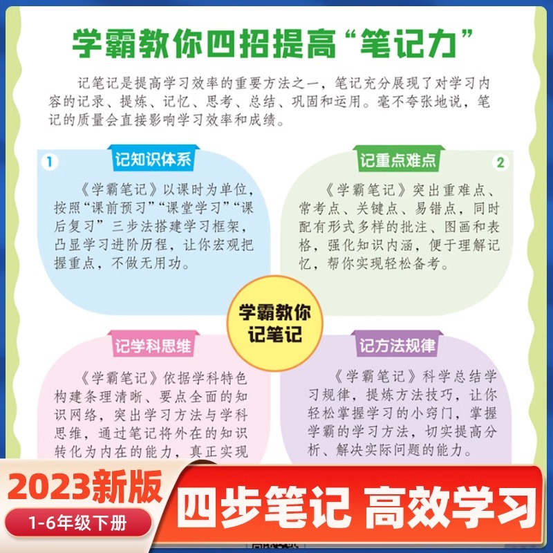 2024新版黄冈学霸笔记小学课堂笔记三年级下册五六一年级二年级四年级上册语文数学英语全套教材预习课本第人教版黄岗随堂笔记2023 - 图1