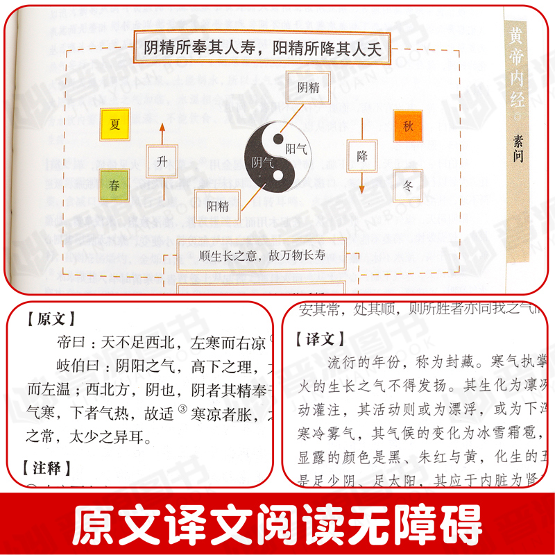 精装全彩图解】黄帝内经全集正版原文白话文版图解黄本草纲目皇帝内径正版原全注全译彩图中医基础理论十二经脉揭秘与应用养生书籍 - 图0