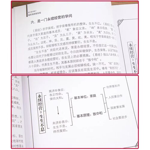 【现货速发】易经真的很容易曾仕强详解 周易经全集正版无删减白话版文基础知识入门书易经的奥秘原文版 通俗易懂其实很简单的智慧 - 图1