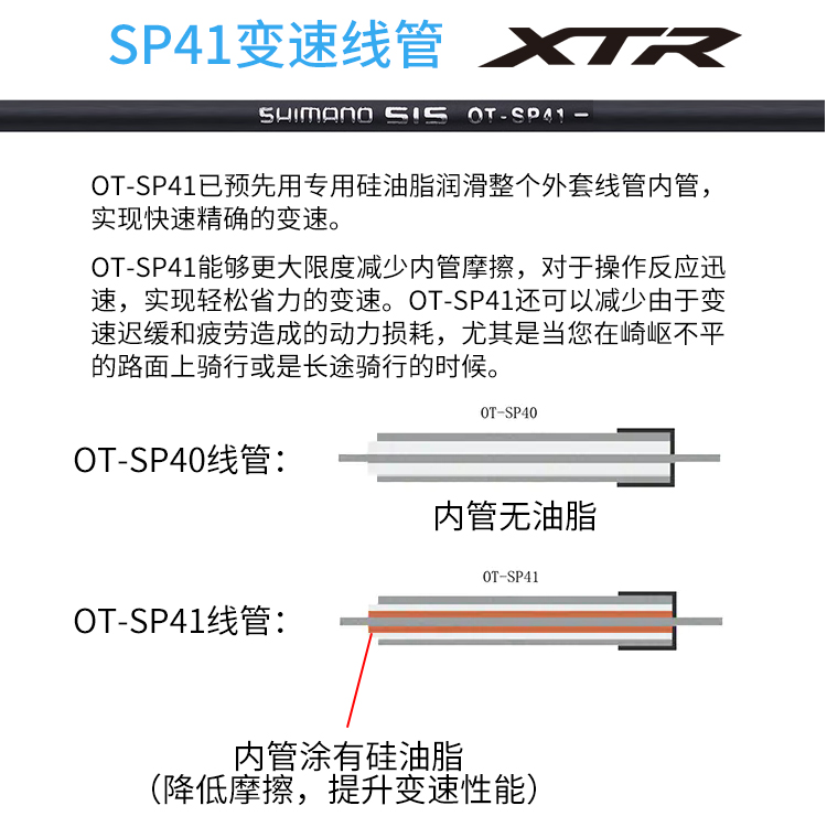 SHIMANO禧玛诺OT-SP41变速线管 山地车公路车注油线管外套BC9000 - 图2