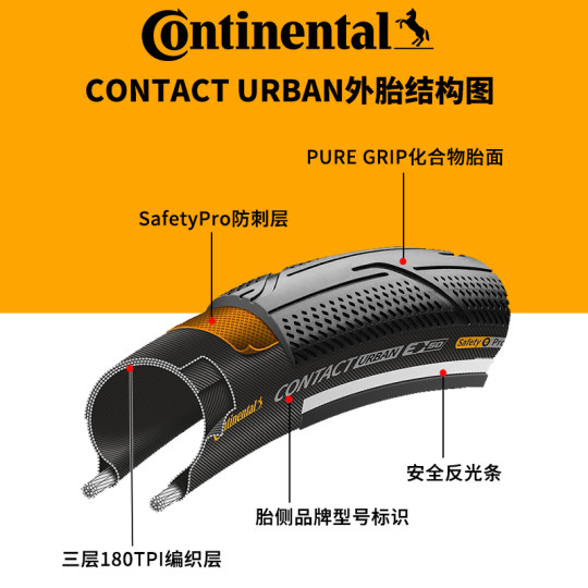 Continental CONTACT Urban 406 BMX mountain bike tire 20/26/27.5 inch 2.0 semi-slick tire