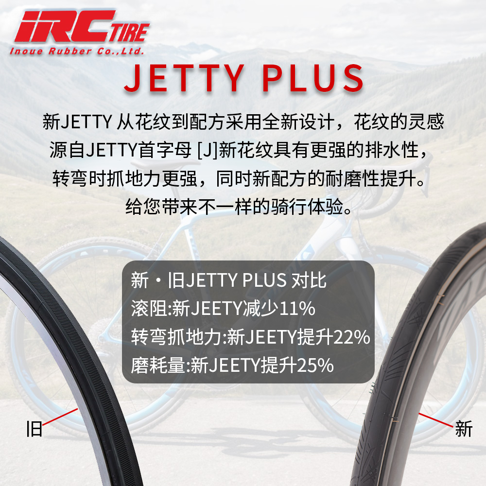 日本IRC JETTY PLUS公路车外胎700cx25c23折叠防刺黄边自行车外胎 - 图3