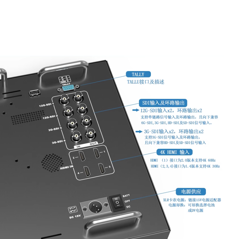 利利普 BM280-12G 28寸4K导演监视器12G 6G 3G SDI信号输入输出-图1