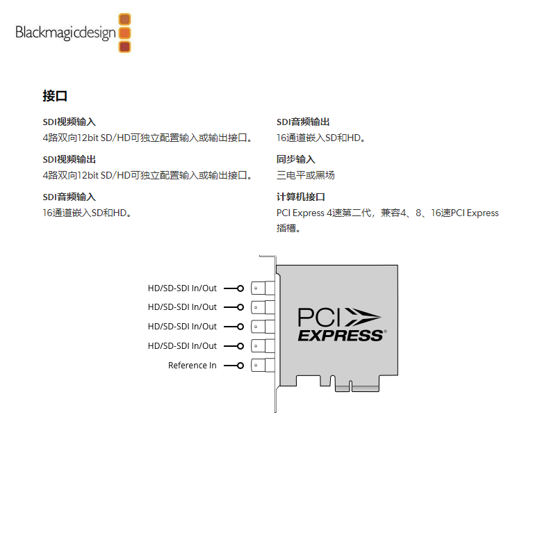 Blackmagic Design DeckLink Duo 2 BMD视频采集卡支持4K-图1