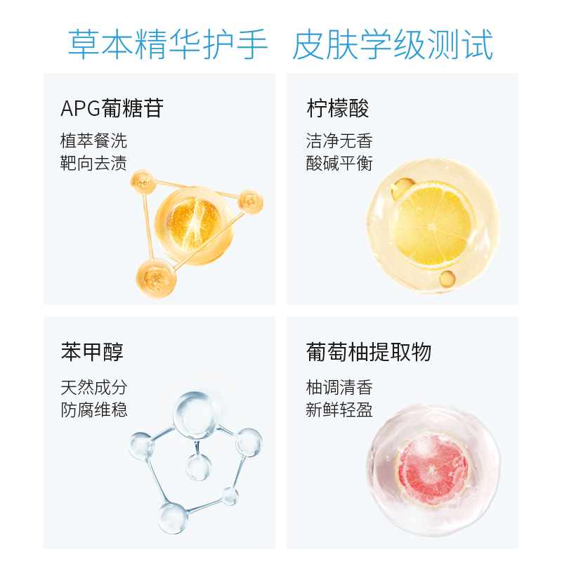 新西兰ecostore宜可诚洗碗液清洁洗涤剂葡萄柚食品级洗洁精500ml