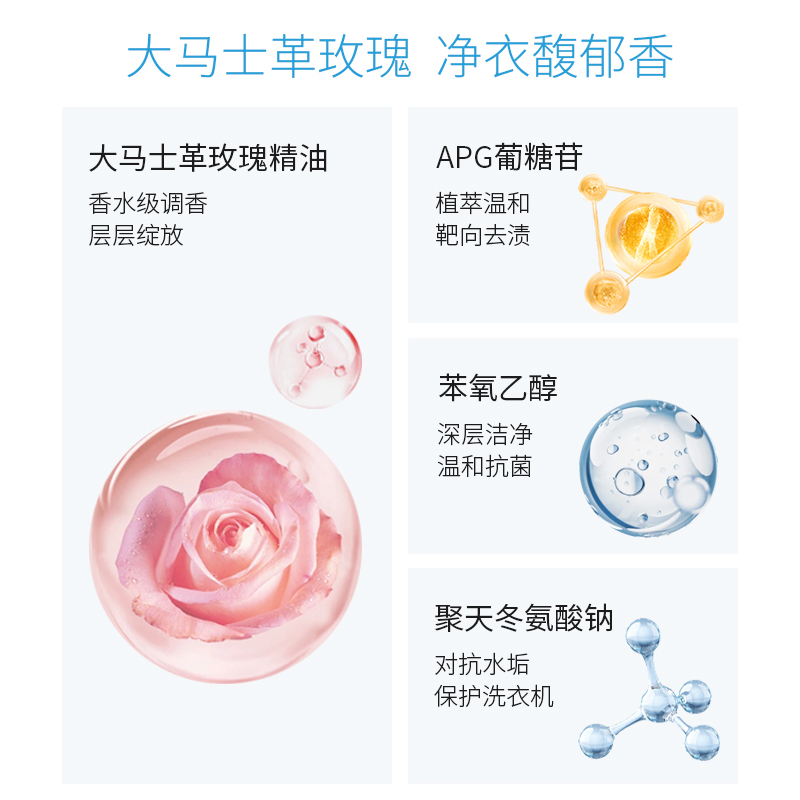 新西兰ecostore宜可诚洗衣液植萃清香牡丹玫瑰持久留香洗衣液1L