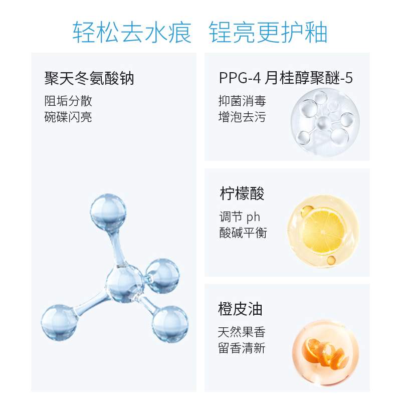 新西兰ecostore宜可诚家用洗涤辅助剂洗碗机干燥闪亮去水渍200ml