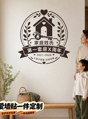 背景墙橱窗贴结婚周年纪念日镂空文艺玻璃贴创意墙贴装饰门贴定做
