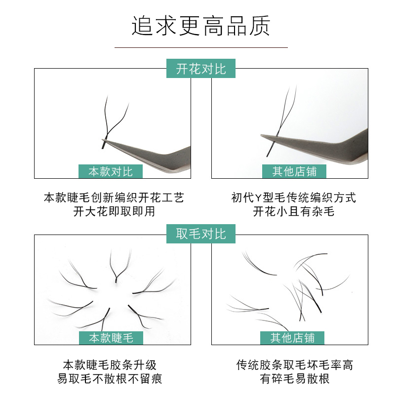 郁金香y型睫毛编织款嫁接种植睫毛一秒网状交叉开花 yy形山茶花-图1