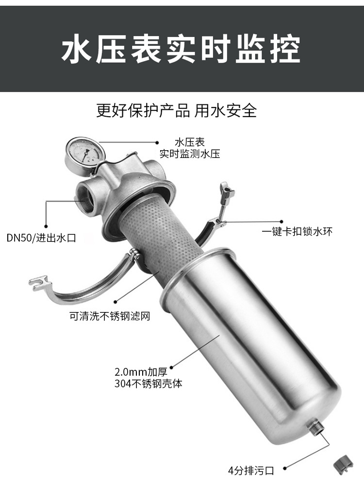 入户304不锈钢前置过滤器反冲洗家用全屋自来水管道大流量净水器 - 图0