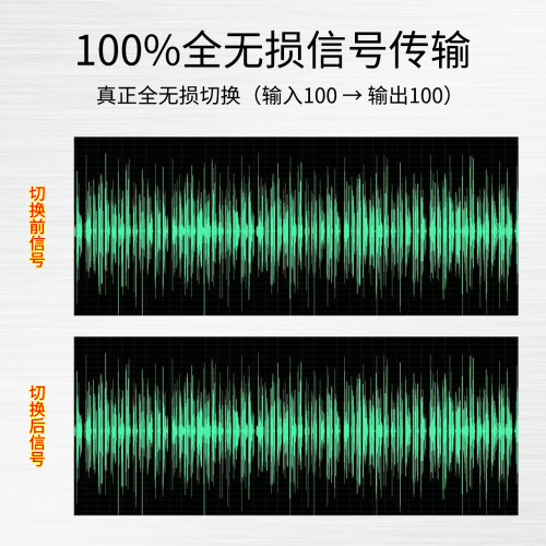 无损音频切换器4进4出 四输入四输出转换分配hifi音频信号转接器 - 图0