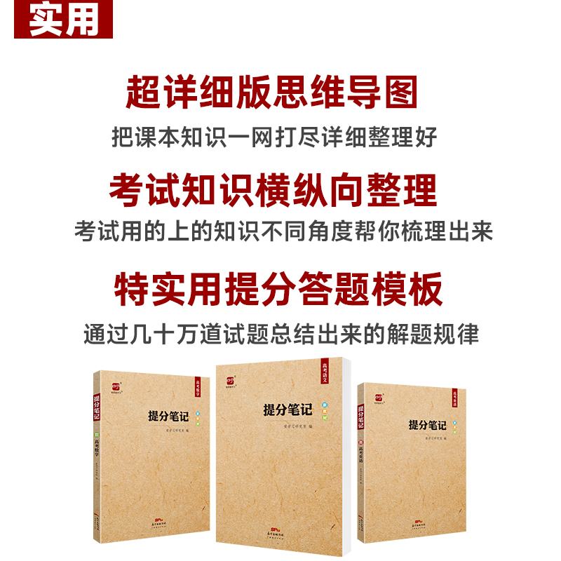 2024高考提分笔记套装高考语文数学英语历史地理政治语数英史地政教辅书知识导图答题模板解题技巧真题型清单高中高三高二高一-图3