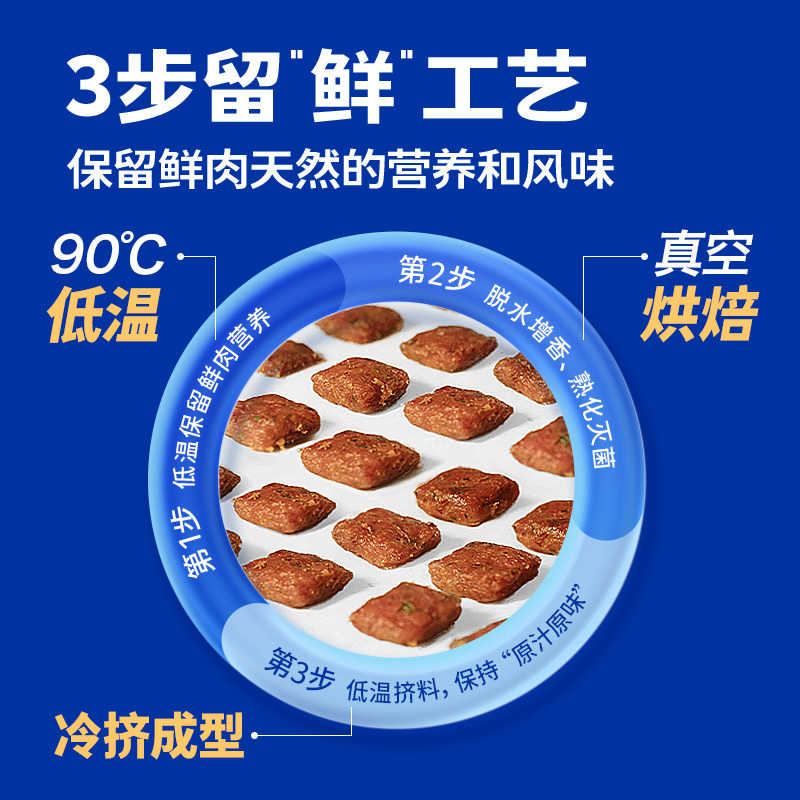 海洋之星低温烘焙橄榄鸭1kg狗粮 海洋之星狗全价风干/烘焙粮