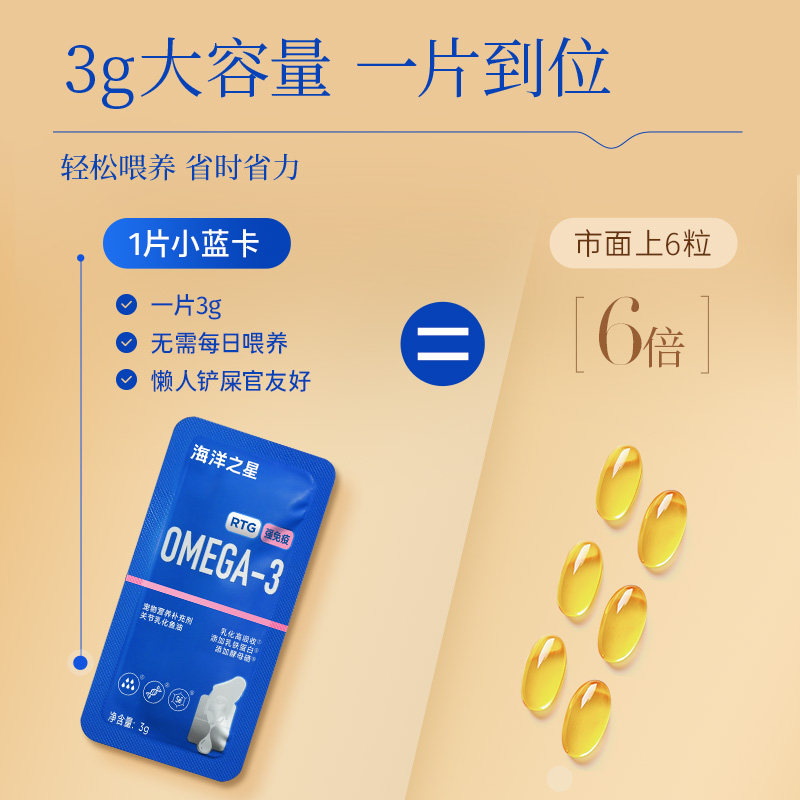 海洋之星深海鱼乳化鱼油猫狗通用防掉毛美毛护肤关节修护肠道养护,淘宝优惠券,粉丝福利购,淘宝优惠卷