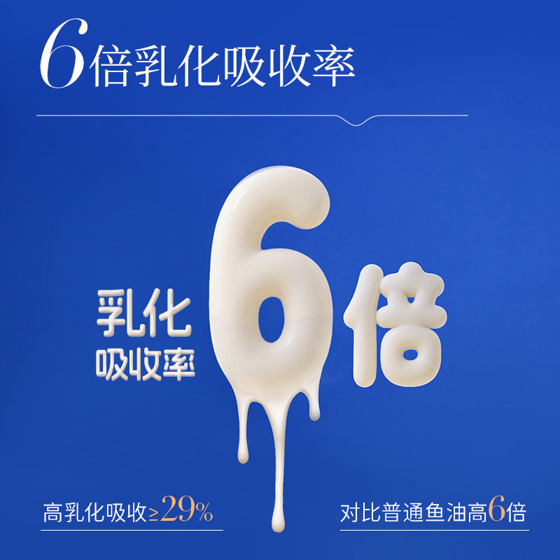 海洋之星深海鱼乳化鱼油猫狗通用防掉毛美毛护肤关节修护肠道养护,淘宝优惠券,粉丝福利购,淘宝优惠卷