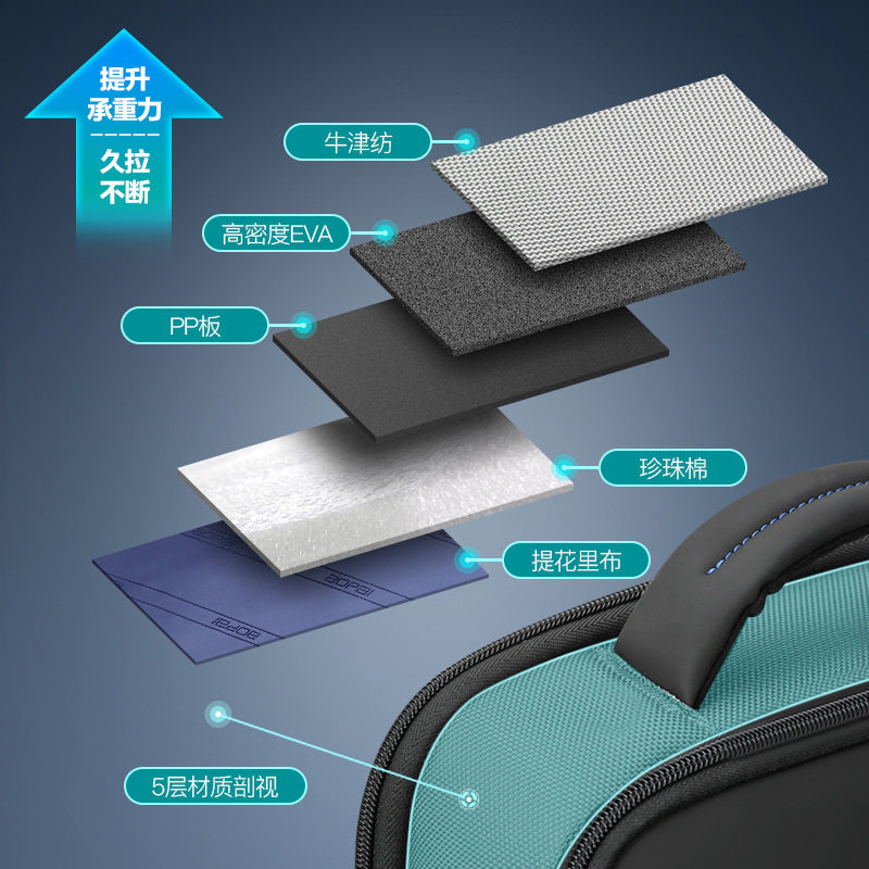 新款双肩包多功能男士商务背包笔记本USB电脑包防水尼龙书包博牌,淘宝优惠券,粉丝福利购,淘宝优惠卷