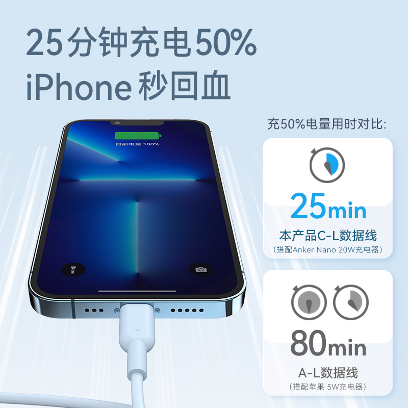 Anker安克typec快充PD数据线适配iPhone15苹果14Pro官方mfi认证充电线13promax手机线C口转lightning快充线