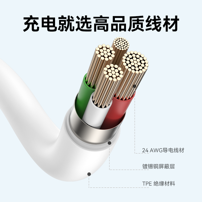 Anker安克适配苹果mfi认证手机快充数据线适配iPhone15苹果14/13充电线USBA转Lightning快充线promax正品旗舰-图3