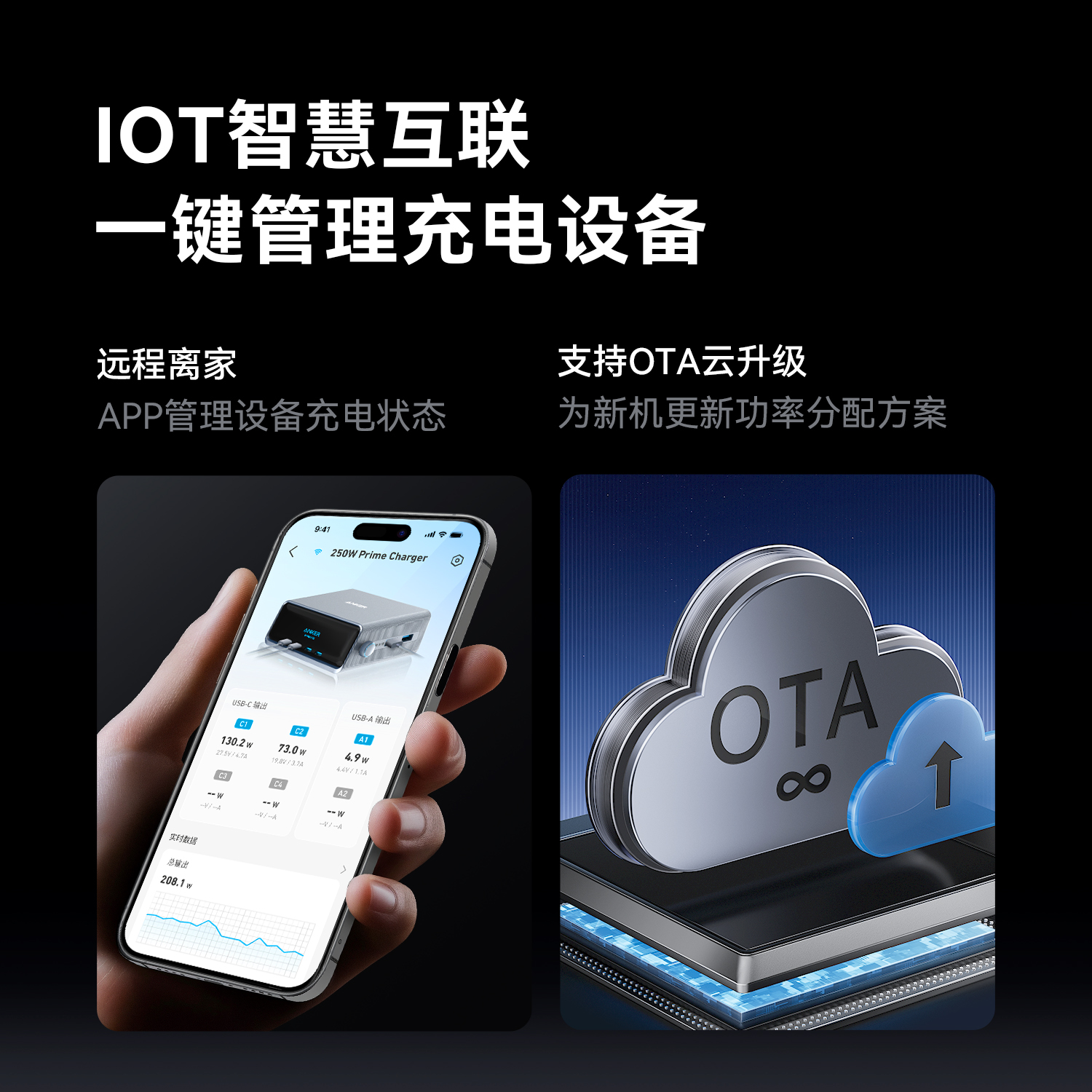 Anker Prime安克250W智能屏显桌面充电站多口氮化镓充电器PD快充头USB插座适用Macbook笔记本电脑iPad苹果16