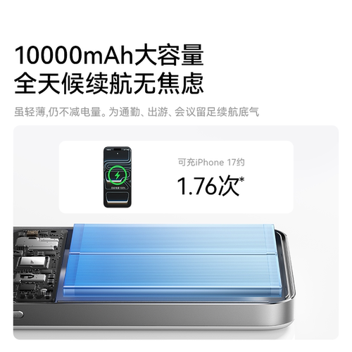 【3C认证可上飞机】Anker安克能量卡超薄磁吸充电宝大容量快充无线移动电源10000毫安小巧便携适用苹果17手机 - 图1