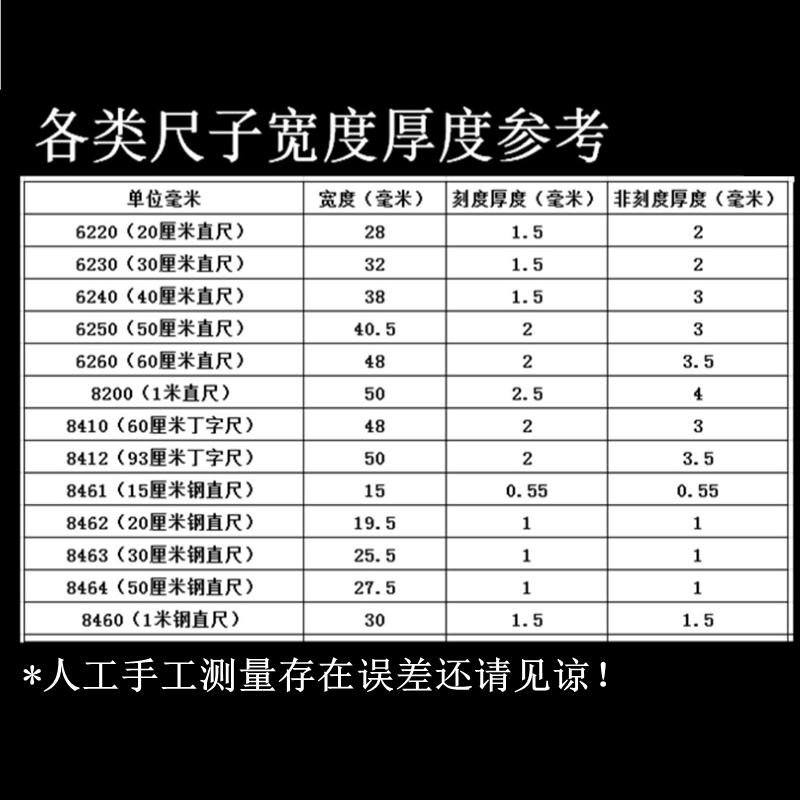 得力直尺办公尺子1米绘图直尺钢尺100cm长尺工程测量透明塑料T型尺学生波浪线尺格尺建筑工程制图丁字尺刻字-图3