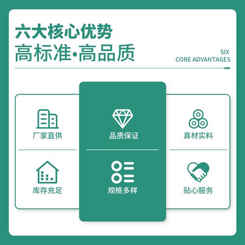 适用三星滚筒洗衣机配件大全门密封圈窗垫橡胶圈防水皮圈胶垫门封 - 图2