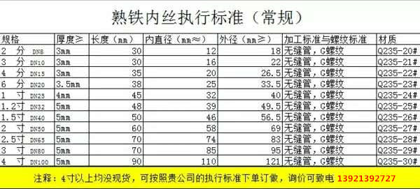 熟铁内丝4分1寸焊接无缝碳钢管螺纹直接DN8-DN100管接头厂家直销-图3