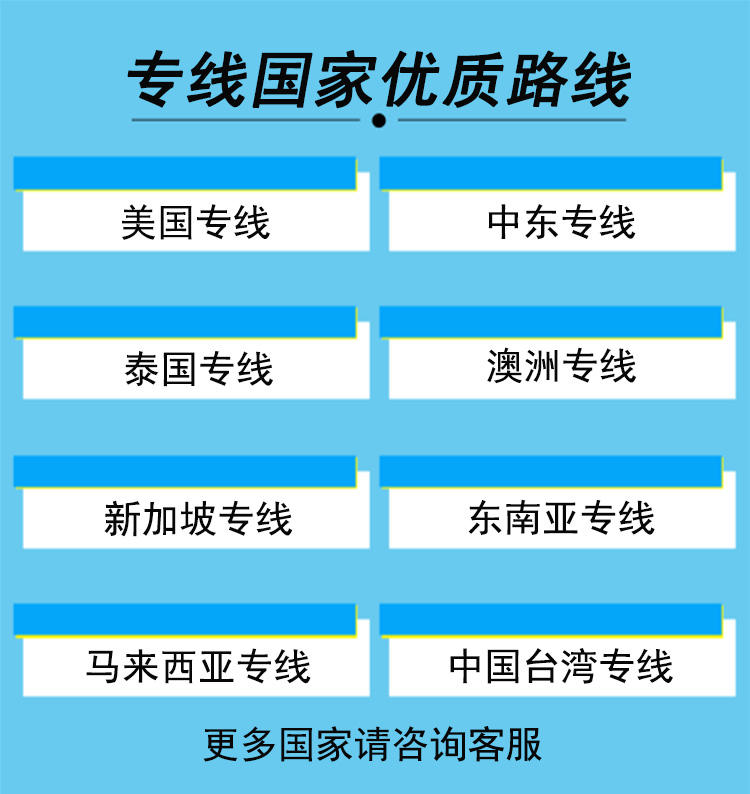 国际快递集运仓空运邮寄到美国加拿大欧洲私人地址马来西亚新加坡 - 图1