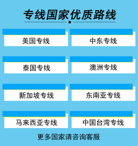 国际快递集运仓空运邮寄到美国加拿大欧洲私人地址马来西亚新加坡 - 图1