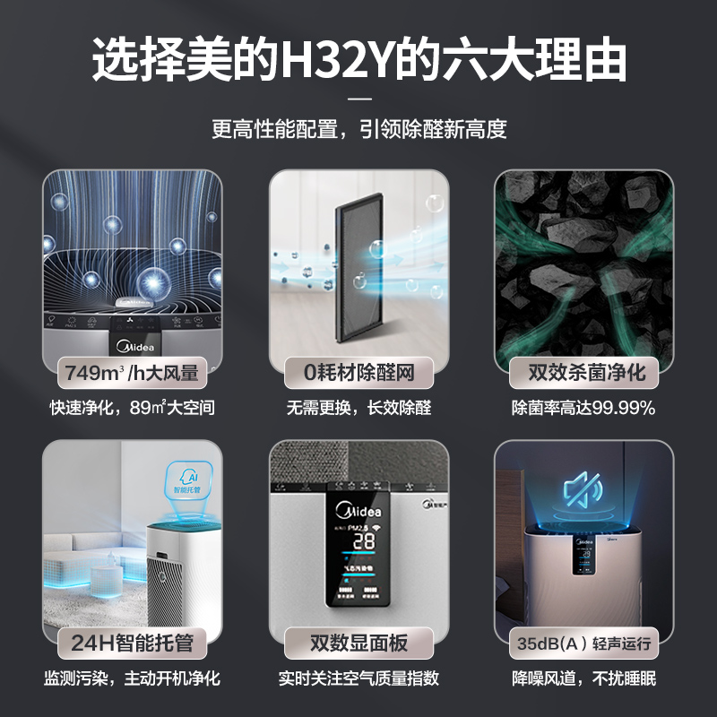 美的空气净化器旗舰店美的空气净化器家用卧室除甲醛二手烟味pm2.5霾办公室净化机H32Y0