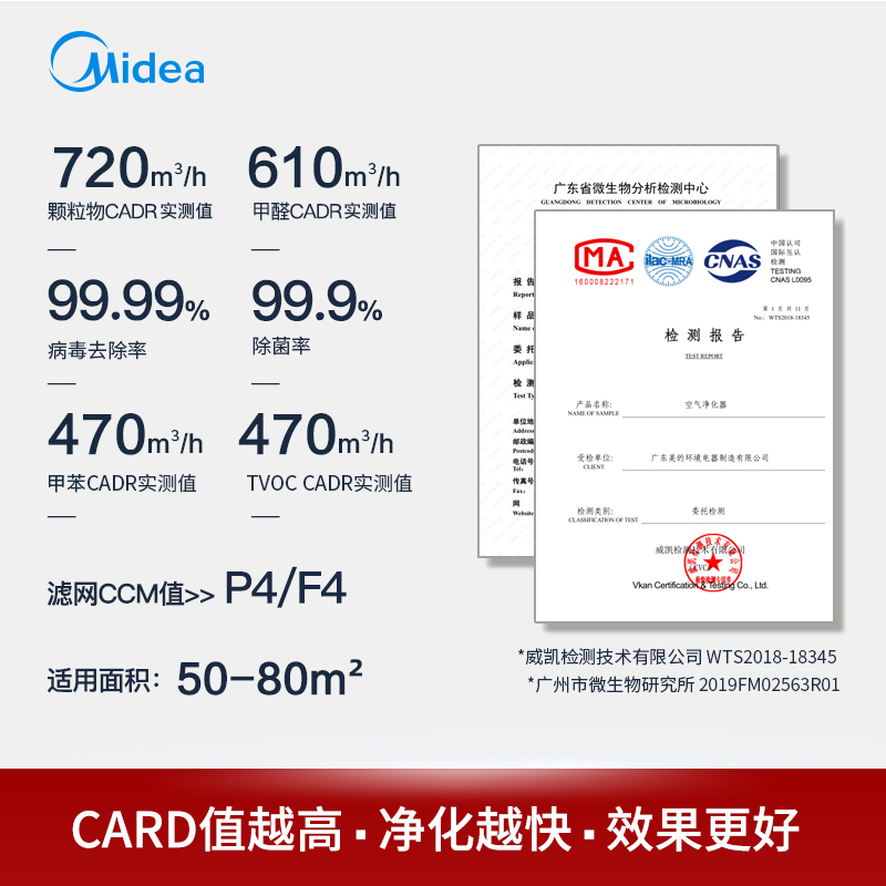 美的空气净化器旗舰店美的空气净化器家用卧室除甲醛二手烟味pm2.5菌霾办公室净化机H322