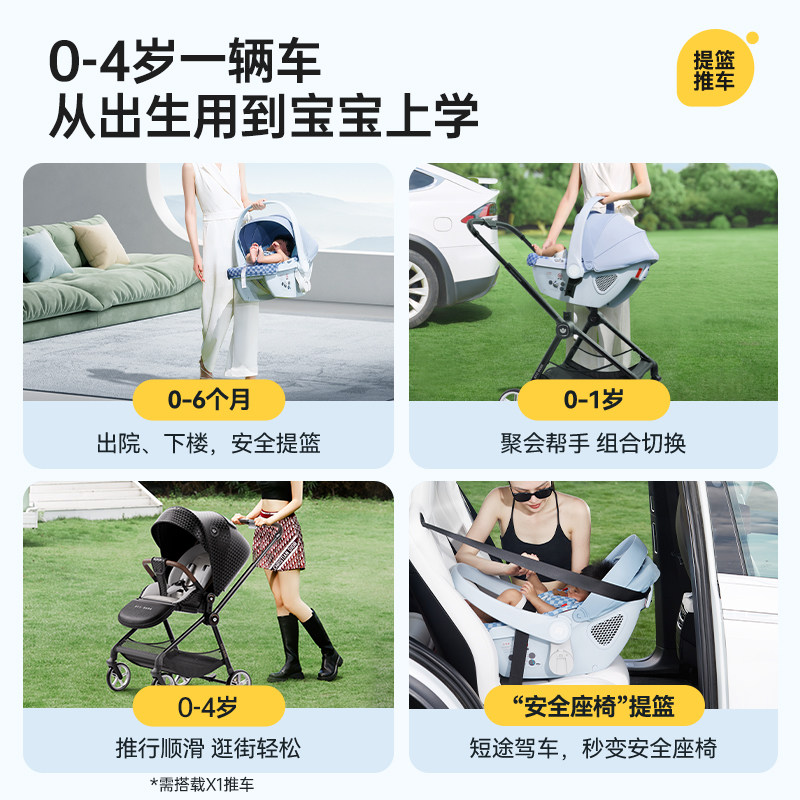 怡戈婴儿提篮外出便携式安全提篮婴儿车载可平躺新生婴儿出院提篮,淘宝优惠券,粉丝福利购,淘宝优惠卷